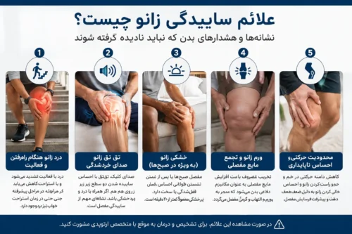علائم ساییدگی زانو چیست؟